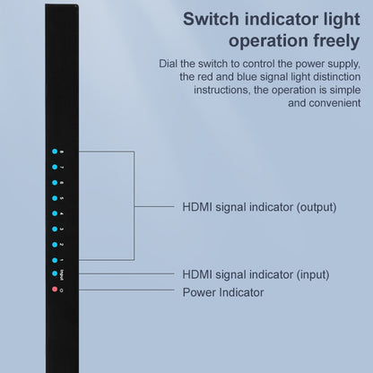 Measy SPH108 1 to 8 4K HDMI 1080P Simultaneous Display Splitter, US Plug, 1 to 8, US Plug