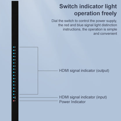 Measy SPH116 1 to 16 4K HDMI 1080P Switch Simultaneous Display Splitter, 1 to 16, UK Plug, 1 to 16, US Plug, 1 to 16, AU Plug, 1 to 16, EU Plug
