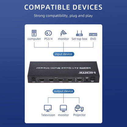 4 in 1 Out HDMI Quad Multi-viewer with Seamless Switcher, EU Plug, 4 x 1, EU Plug, 4 x 1, AU Plug, 4 x 1, UK Plug, 4 x 1, US Plug