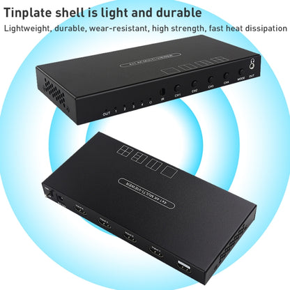Measy MV4341 4K 30Hz 4 In 1 Out HDMI Quad Screen Splitter, Plug Type: US Plug, US Plug