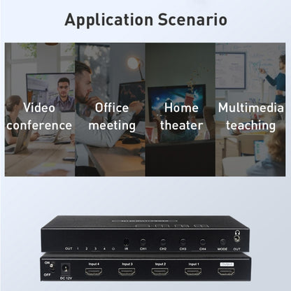 Measy MV4341 4K 30Hz 4 In 1 Out HDMI Quad Screen Splitter, Plug Type: US Plug, US Plug