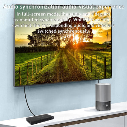 Measy MV4341 4K 30Hz 4 In 1 Out HDMI Quad Screen Splitter, Plug Type: EU Plug, EU Plug