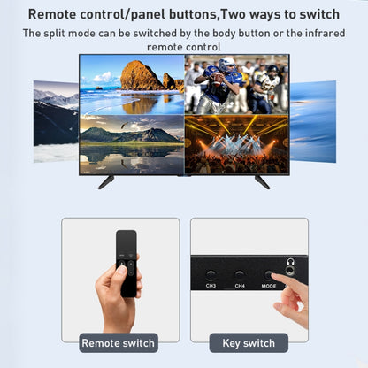 Measy MV4341 4K 30Hz 4 In 1 Out HDMI Quad Screen Splitter, Plug Type: EU Plug, EU Plug