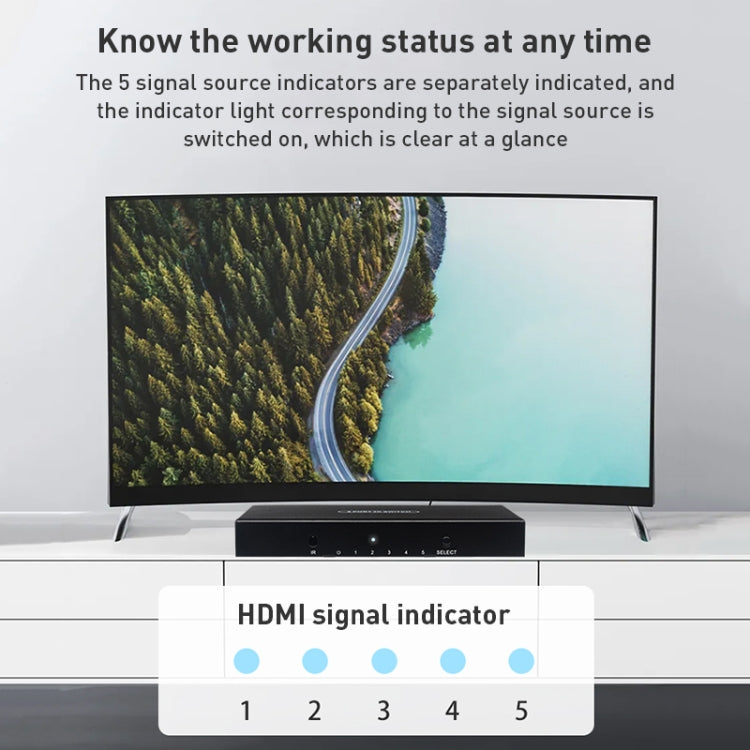 Measy SWH4651 4K 60Hz 5 In 1 Out HDMI Converter Switcher, Plug Type: EU Plug, EU Plug