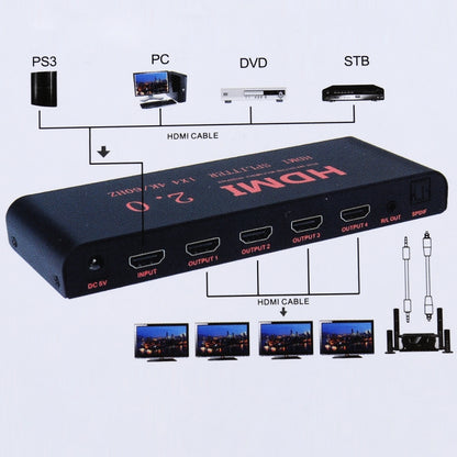 CY-042 1X4 HDMI 2.0 4K/60Hz Splitter, EU Plug, 1X4