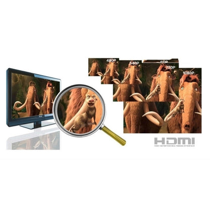 2160P Full HD HDMI 2.0 Amplifier Repeater,  Support 4K x 2K, 3D, HDMI 2.0 2160P