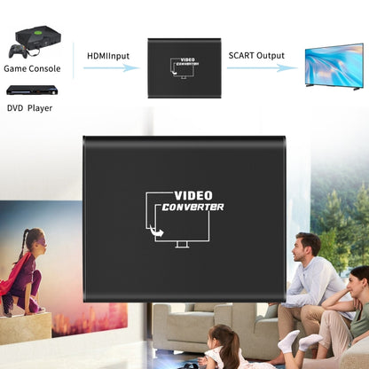 NEWKENG C8 HDMI to SCART Video Converter, C8 HDMI to SCART