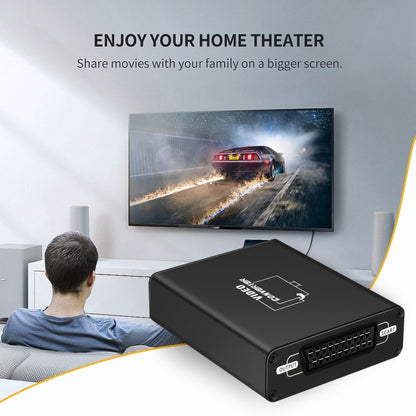 NEWKENG C8 HDMI to SCART Video Converter, C8 HDMI to SCART