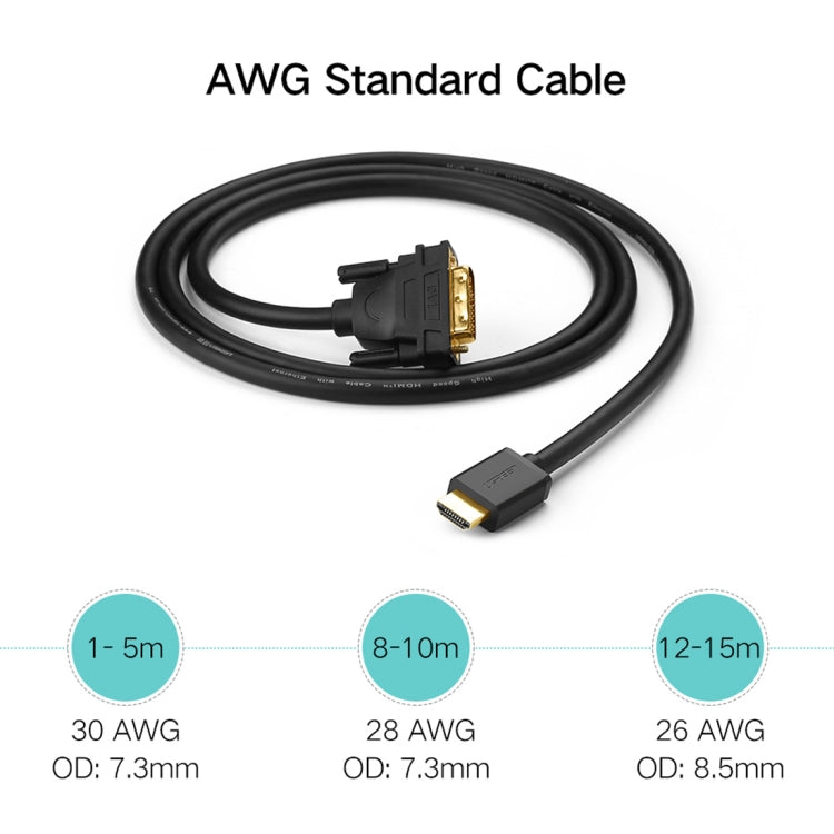UGREEN DVI D(24+1) Male to HDMI Male HD 2K Two-way Interchanging Line,Length: 1.5m, Length: 1.5m