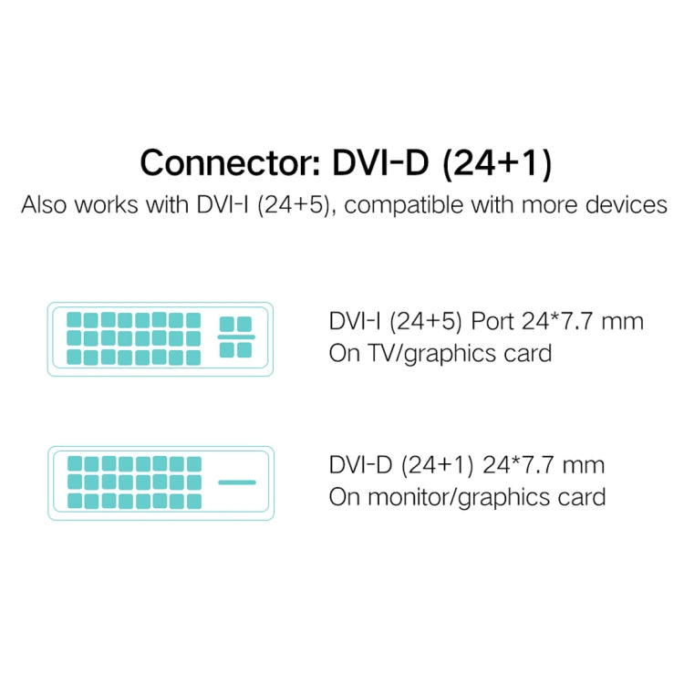 UGREEN DVI D(24+1) Male to HDMI Male HD 2K Two-way Interchanging Line,Length: 1.5m, Length: 1.5m