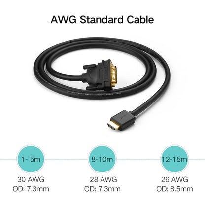 UGREEN DVI D(24+1) Male to HDMI Male HD 2K Two-way Interchanging Line,Length: 1m, Length: 1m