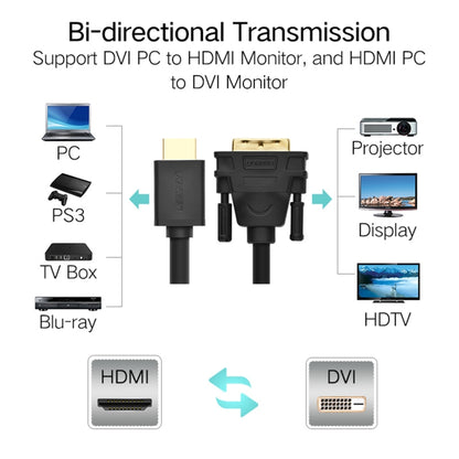 UGREEN DVI D(24+1) Male to HDMI Male HD 2K Two-way Interchanging Line,Length: 1m, Length: 1m