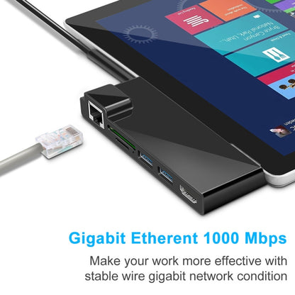ROCKETEK SK-S5HL RJ45 + 2 x USB 3.0 + HDMI + SD / TF Memory Card Reader HUB 4K HDMI Adapter, SK-S5HL