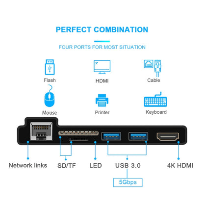 ROCKETEK SK-S5HL RJ45 + 2 x USB 3.0 + HDMI + SD / TF Memory Card Reader HUB 4K HDMI Adapter, SK-S5HL