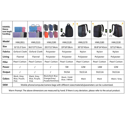 HAWEEL 15-17 inch Laptop Handbag For Macbook, Samsung, Lenovo, Sony, DELL Alienware, CHUWI, ASUS Laptops, 15-17 inch Handbag