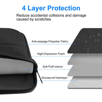 HAWEEL 15.0 inch Sleeve Case Zipper Briefcase Laptop Handbag For Macbook, Samsung, Lenovo Thinkpad, Sony, DELL Alienware, CHUWI, ASUS, HP, 15.0 inch-16.0 inch Laptops, 15.0-16.0 inch
