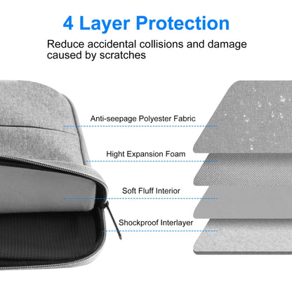 HAWEEL 15.0 inch Sleeve Case Zipper Briefcase Laptop Handbag For Macbook, Samsung, Lenovo Thinkpad, Sony, DELL Alienware, CHUWI, ASUS, HP, 15.0 inch-16.0 inch Laptops, 15.0-16.0 inch