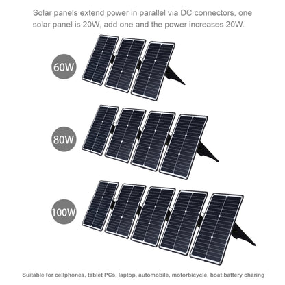 HAWEEL 4 PCS 20W Monocrystalline Silicon Solar Power Panel Charger, with USB Port & Holder & Tiger Clip, Support QC3.0 and AFC