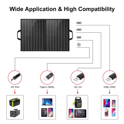 HAWEEL 50W Foldable Solar Panel Charger Travel Folding Bag, 50W