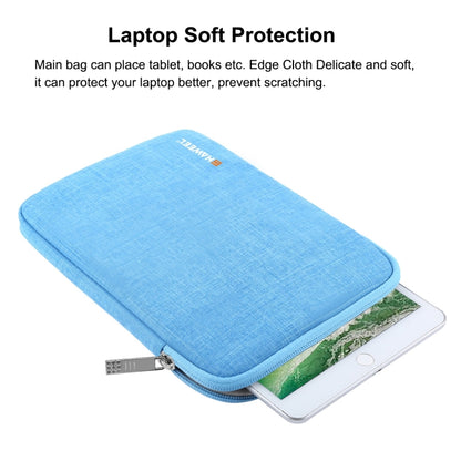 For iPad 9.7 inch / iPad Pro 9.7 inch, Galaxy, Lenovo, Sony, Xiaomi, Huawei 9.7 inch Tablets, 9.7 inch