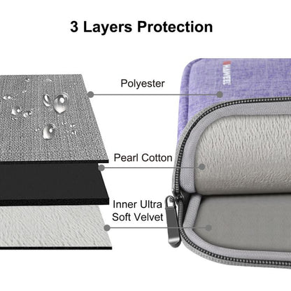 For iPad 9.7 inch / iPad Pro 9.7 inch, Galaxy, Lenovo, Sony, Xiaomi, Huawei 9.7 inch Tablets, 9.7 inch