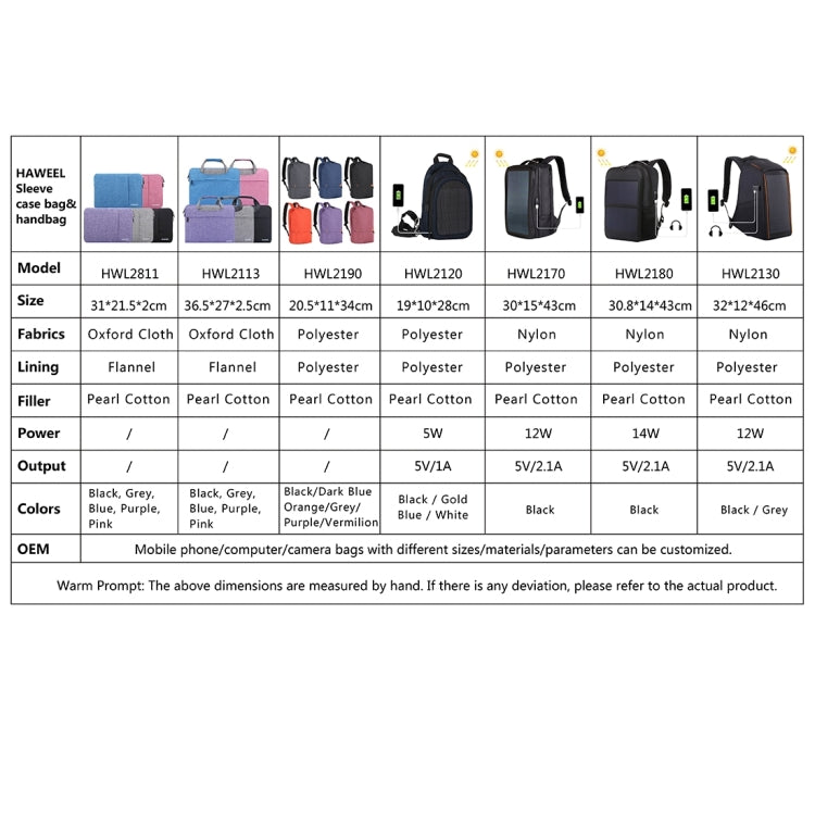 HAWEEL 11 inch Sleeve Case Zipper Briefcase Carrying Bag For Macbook, Samsung, Lenovo, Sony, DELL Alienware, CHUWI, ASUS, HP, 11 inch and Below Laptops / Tablets, 11 inch