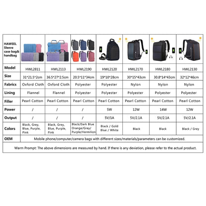 HAWEEL 11 inch Sleeve Case Zipper Briefcase Carrying Bag For Macbook, Samsung, Lenovo, Sony, DELL Alienware, CHUWI, ASUS, HP, 11 inch and Below Laptops / Tablets, 11 inch