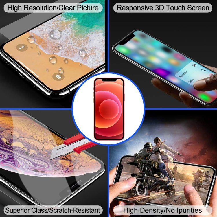 RJ incell LCD Screen for iPhone 12, For iPhone 12(inell)