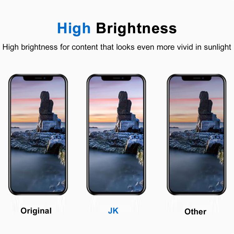 JK Soft OLED LCD Screen For iPhone 12 Pro Max, For iPhone 12 Pro Max