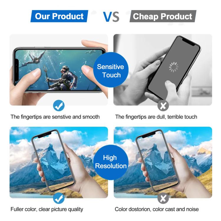JK Soft OLED LCD Screen For iPhone 12 Pro Max, For iPhone 12 Pro Max
