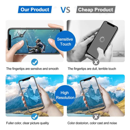 JK Soft OLED LCD Screen For iPhone 12 Pro Max, For iPhone 12 Pro Max