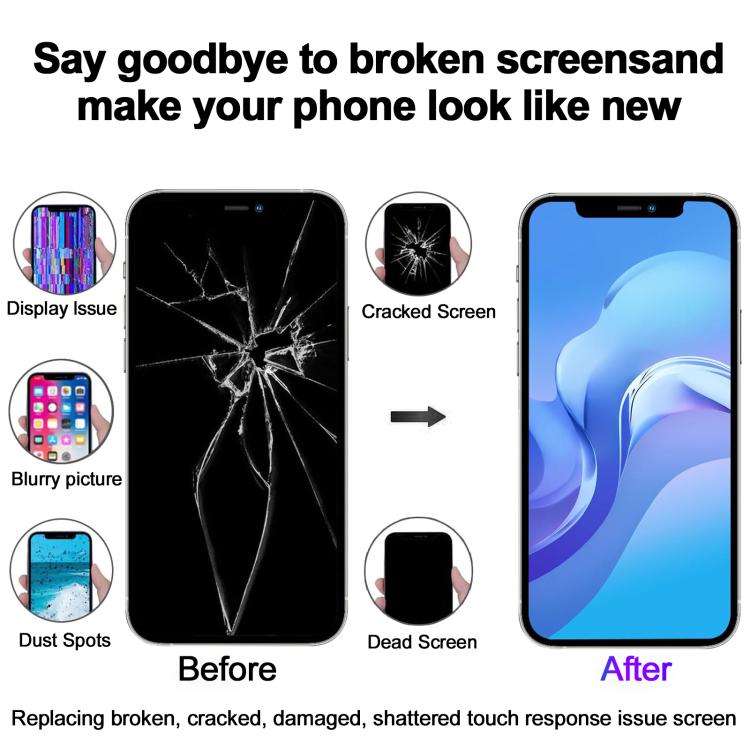 JK Soft OLED LCD Screen For iPhone 12 Pro Max, For iPhone 12 Pro Max