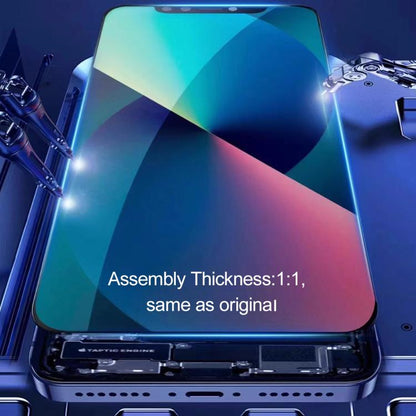 GX Soft OLED Screen For iPhone 14 Pro Max, For iPhone 14 Pro Max(GX Soft LCD)