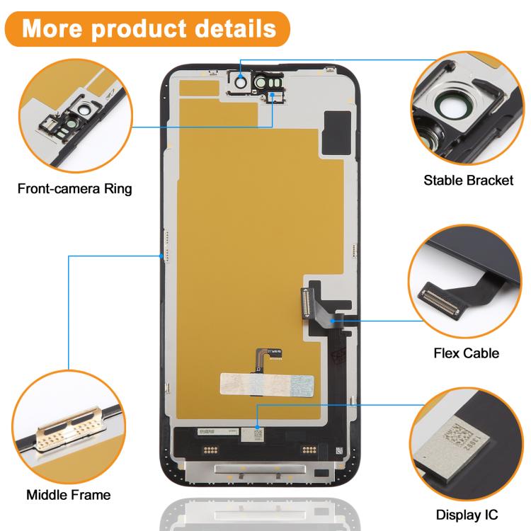 HXL Soft OLED Screen For iPhone 15 Plus, For iPhone 15 Plus