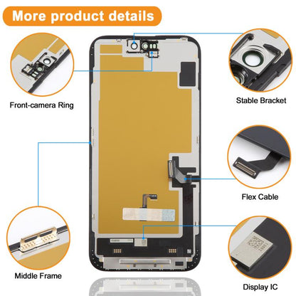 HXL Soft OLED Screen For iPhone 15 Plus, For iPhone 15 Plus