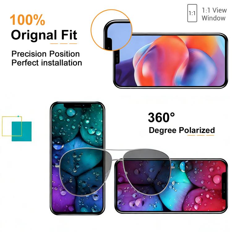 HXL Soft OLED Screen For iPhone 15 Plus, For iPhone 15 Plus