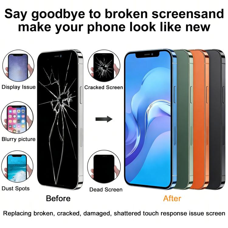 HXL Soft OLED Screen For iPhone 15 Plus, For iPhone 15 Plus