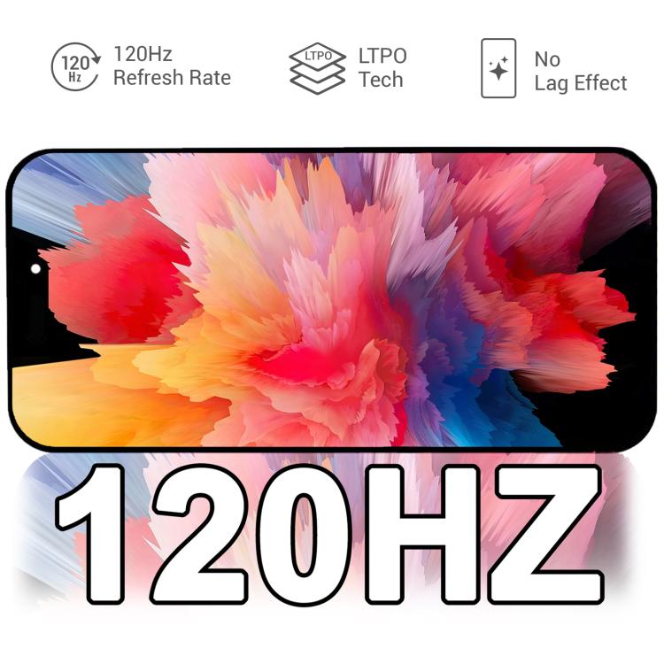 HXL Soft OLED Screen For iPhone 15 Pro Max, For iPhone 15 Pro Max