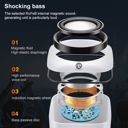 A1 Upgraded Version USB Wire-controlled 4D Stereo Sound Mini Wired Speaker, Cable Length: 1.3m, Upgraded Version
