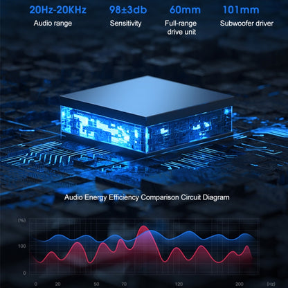L2 Outdoor Portable RGB Light USB Bluetooth Wireless Speaker, L2