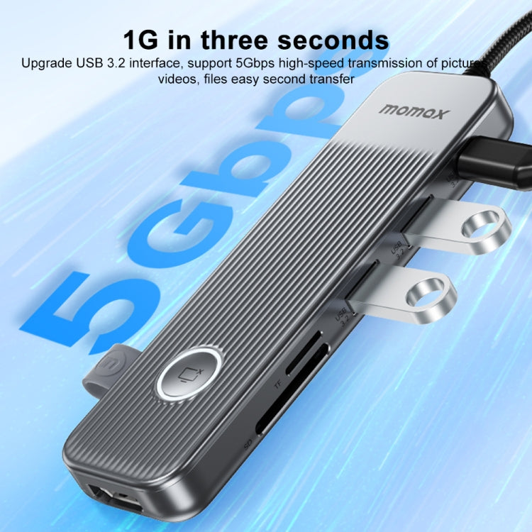 MOMAX DH17 7 in 1 ONELINK Travel Case Type-C to USB Docking Station HUB Adapter, DH17