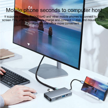 9 in 1 RJ45 + 100W PD + SD/TF + USBx2 + HDMI + VGA + 3.5mm AUX to Type-C HUB Adapter, 9 in 1