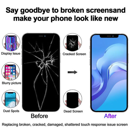 JK Soft OLED LCD Screen For iPhone XS Max, For iPhone XS Max