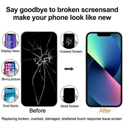 GX Incell LCD Screen for iPhone XR, For iPhone XR (GX)