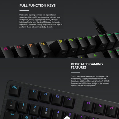 Logitech G512 RGB L-axis Mechanical Wired Gaming Keyboard, Length: 1.8m, Logitech G512 L-axis
