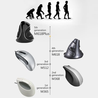 DELUX M618 Plus 2.4G 1600DPI Wireless Portable Vertical Ergonomic Mouse, 1600DPI Wireless