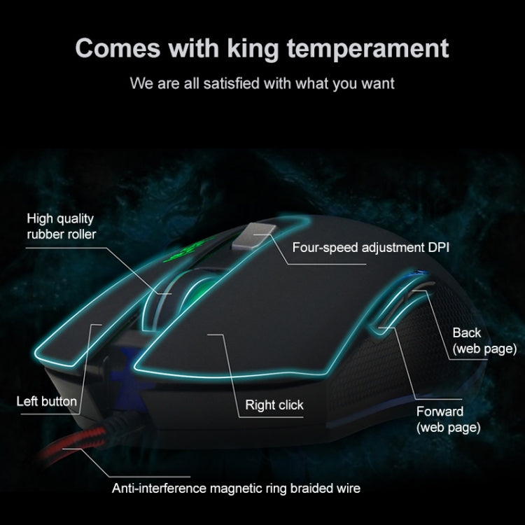 SHIPADOO GM3 3600 DPI Four-speed Adjustable Four-button Cool Colorful Respiration Light Gaming Wired Mouse