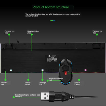 TX300 Mechanical Feel Backlight Punk Wired Keyboard Mouse Set