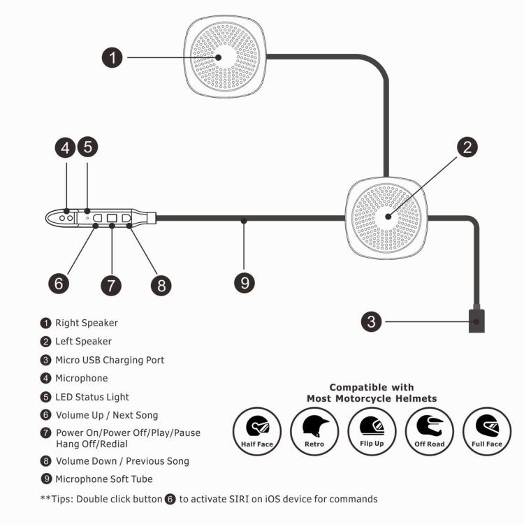 T2 Bluetooth V5.0 Helmet Headset 5V for Motorcycle Driving with Anti-interference Microphone