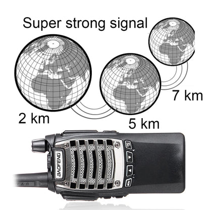 BAOFENG UV-8D Professional Dual Band Dual PTT Key Two-way Radio Walkie Talkie FM Transmitter, UV-8D